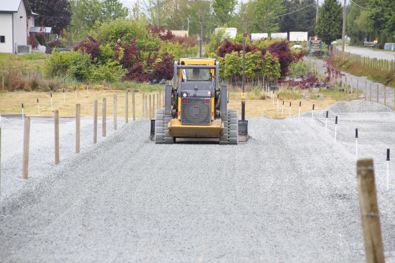 Gravel Grading